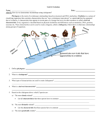 Demonstrates New Traits That Have Appeared Due To Evolution