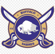 Search results for buffalo bills logo vectors. Buffalo Bills Logo 2613238 Hd Wallpaper Backgrounds Download