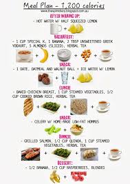 Pin On Fast Weight Loss
