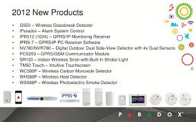 Buy home carbon monoxide detectors and get the best deals at the lowest prices on ebay! Innovative Thinking Innovative Products Ppt Download