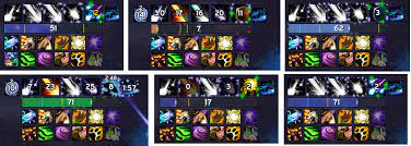 Minimizing movement and cast optimization. Ultimate Ap Bar My Shadowlands Balance Druid Weakauras