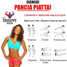 Ecco Una Semplice Serie Di Esercizi Da Fare A Casa Per Avere La Pancia Piatta Ovviamente Da Abbinare Ad Un Esercizi Pancia Piatta Esercizi Esercizi Pancia