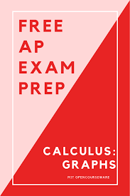 Free Ap Exam Prep For High School Students And Teachers Calculus Analysis Of Graphs Graphs Of Functions Ap Exams Exam Prep Calculus
