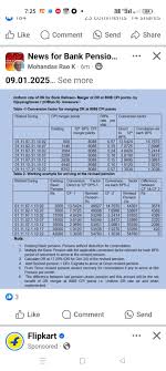 12th Bipartite Settlement Update For Bankers