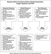 We did not find results for: The Saudi Initiative For Asthma 2021 Update Guidelines For The Diagnosis And Management Of Asthma In Adults And Children Al Moamary Ms Alhaider Sa Alangari Aa Idrees Mm Zeitouni Mo Al Ghobain