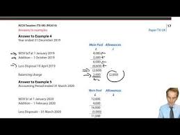 Capital allowance is a claim against assessable profits by companies when computing their tax liabilities. Chapter 5 Capital Allowances Acca Taxation Tx Uk Lectures Opentuition Acca Cima