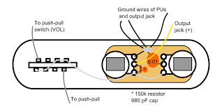 The standard tele wiring schemeis shown in fig. Building A Telecaster Dream Machine Part 3 The Wiring Mark Knopfler Guitar Site