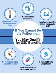Check spelling or type a new query. How You Can Qualify For Ssd Benefits With A Herniated Disc