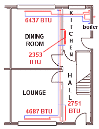 If you are asking what pipe sizes are used in a house's plumbing it depends on the application. Checking Central Heating Pipe Work Sizes