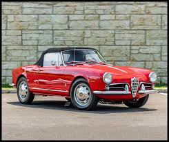 Image result for Rosso Alfa 1966 Alfa-Romeo