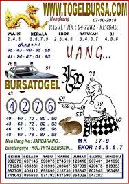 Pin On Prediksi Togel Syair Jitu Hari Ini