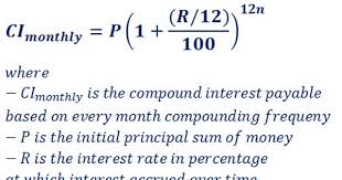 Compound Interest Ci Formulas Calculator Compound Interest Interest Calculator School Help