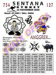 1 New Message Kode Syair Sydney 15 November 2020 Forum Syair Togel Hongkong Singapura Sydney