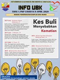 East to west pelbagai cabaran. Bidang Kolej Vokasional 2017
