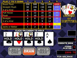 understanding video poker pay tables real money action