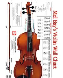 Mel Bay Violin Wall Chart Jim Laabs Music Store