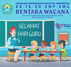 Pustakaan sekolah bentara wacana muntilan ei tegutse valdkondades raamatukogud. Bentara Wacana 3 925 Foto Sekolah Swasta Jalan Lettu Sugiarno 40 A Pucungrejo Muntilan Muntilan Magelang Jawa Tengah 56414