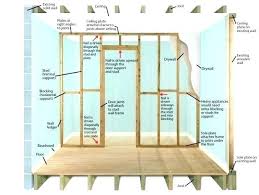 How To Divide A Room With A Temporary Wall Temporary Wall Building A Stud Wall Walls Temporary Is The Most C Stud Walls Framing Construction Finishing Basement