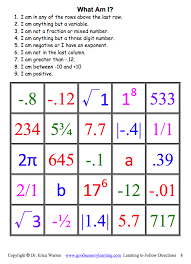 Real numbers are the group of rational and irrational numbers. Following Directions Real Numbers Math Vocabulary Real Numbers Activity Real Numbers Real Number System