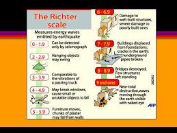 The strongest earthquake measured so far had 9.6 on the richter scale. 1 What Are Earthquakes The Shaking Or Trembling Caused By The Sudden Release Of Energy Usually Associated With Faulting Or Breaking Of Rocks Ppt Download