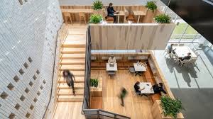 Image result for workspace modern