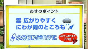 TBS NEWS DIG - News update