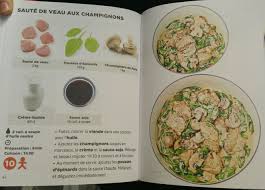 Saute De Veau Aux Champignons Recettes De Cuisine Saute De Veau Cuisine Simplissime