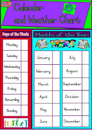 calendar and weather chart english