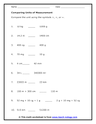 Comparing Units Of Measurement Basic Math Middle School Math Teaching Math