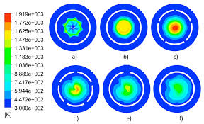 During our partnership with jac indonesia, we always get extremely satisfying thank you to jac consulting indonesia for supporting pt. Energies Free Full Text Optimized Design Of A Swirler For A Combustion Chamber Of Non Premixed Flame Using Genetic Algorithms Html