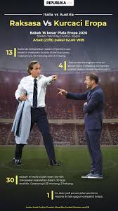 Untuk dapat menyaksikan pertandingan tersebut, anda dapat berlangganan paket euro unlimited seharga. H2ljhez3mymcom