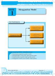 Check spelling or type a new query. Buku Siswa Seni Budaya Kelas Viii Smp Kurikulum 2013