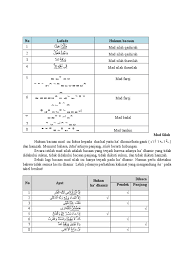 If you are the copyright owner for this file, please report abuse to 4shared. Al Quran Milik Cah Eyek