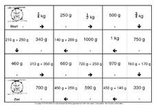 B) unser hund ist 180 kg schwer. Kilogramm Gramm Rechnen Mit Grossen Mathe Klasse 3 Grundschulmaterial De