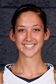 Renee Fritz's Instagram, Twitter & Facebook