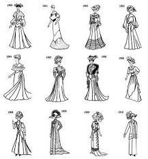 Http 3 Bp Blogspot Com 7s9gutm Oy S0b5yk1sx2i Aaaaaaaam7u Cfad8asqclu S400 Timeline 1900 Jpg Fashion Timeline Edwardian Fashion Historical Fashion