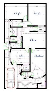 بيوت للبيع بيوت للبيع في حي التنعيم في مكه بيوت للبيع في مكه حراج العقار حراج العقار في مكه موظفو حراج لا يطلبوا منك رقمك السري أبدا فلا تخبر أحد به. Ø®Ø±Ø§Ø¦Ø· Ø¨Ù†Ø§Ø¡ Ù…Ù†Ø§Ø²Ù„ Posts Facebook