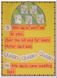 36 Best Preschool Interactive Charts Images Preschool