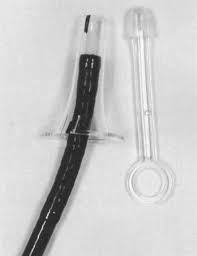 Image result for Anoscopy