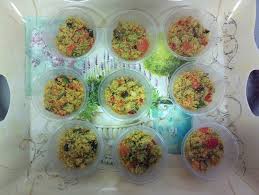 Cucinare per tante persone non è una cosa facile: Come Preparare Un Buffet Per 15 20 Persone Senza Pensare Al Suicidio Xd