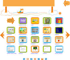 Ejercicio interactivo de sumas 20 para primero. Actividades De Sumas Para Preeescolar Interactivas Tirar Un Dado Para Saber Que Numero Tenemos Que Sumar Delon S Book