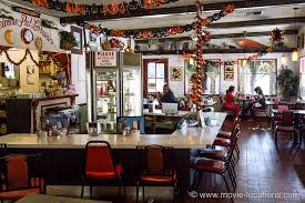 An additional key factor is finding the right. Reservoir Dogs Film Locations