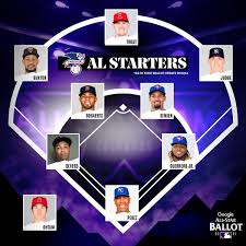 The 2021 mlb amateur draft is only days away. Mlb On Twitter First Allstarballot Update Just Dropped Vote Https T Co Y5u1wwbaao