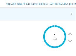 Apache camel is also defined as a mediation and routing engine. Fuse On Openshift Guide Red Hat Fuse 7 3 Red Hat Customer Portal