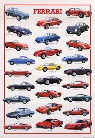 Maybe you would like to learn more about one of these? Ferrari Model History Fine Art Print By Unknown At Fulcrumgallery Com