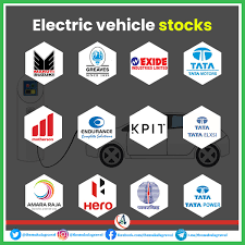 The model 3, the model y, the model s, and the model x. Electricvehiclestocks Hashtag On Twitter