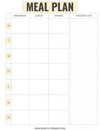Mealboard combines recipe management, meal planning, groceries and pantry management into a single app. 20 Meal Planning Templates That Will Take The Stress Out Of Cooking