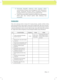 We did not find results for: Bs Pp Kn Semester 1 Sma Kelas Xi Kurikulum 2013 Blogerkupang Com