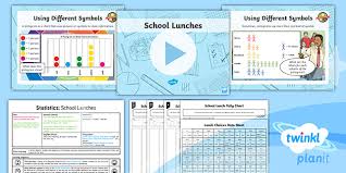 These symbols are presented in the form of tables; Planit Maths Y3 Statistics Lesson Pack Charts And Graphs 4