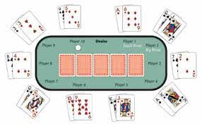 We did not find results for: How To Play Texas Hold Em Poker Howstuffworks